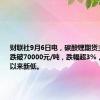 财联社9月6日电，碳酸锂期货主力合约跌破70000元/吨，跌幅超3%，再创上市以来新低。