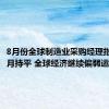 8月份全球制造业采购经理指数与上月持平 全球经济继续偏弱运行