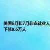 美国6月和7月非农就业人数累计下修8.6万人