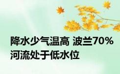 降水少气温高 波兰70%河流处于低水位