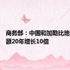 商务部：中国和加勒比地区贸易额20年增长10倍