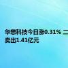 华懋科技今日涨0.31% 二机构净卖出1.41亿元