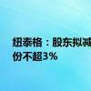 纽泰格：股东拟减持股份不超3%