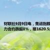 财联社9月9日电，集运指数欧线主力合约跌超8%，报1620.5点。