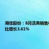 湘佳股份：8月活禽销售收入同比增长3.61%