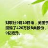 财联社9月10日电，美团于9月10日回购了420万股B类股份，耗资4.999亿港元。