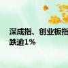 深成指、创业板指双双跌逾1%