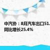 中汽协：8月汽车出口51.1万辆 同比增长25.4%