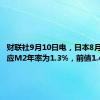 财联社9月10日电，日本8月货币供应M2年率为1.3%，前值1.40%。