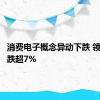 消费电子概念异动下跌 领益智造跌超7%