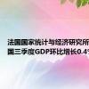 法国国家统计与经济研究所预计法国三季度GDP环比增长0.4%