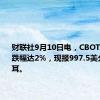 财联社9月10日电，CBOT大豆日内跌幅达2%，现报997.5美分/蒲式耳。