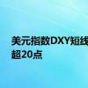 美元指数DXY短线拉升超20点