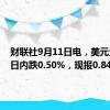 财联社9月11日电，美元兑瑞郎日内跌0.50%，现报0.8427。