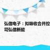 弘信电子：拟吸收合并控股子公司弘信新能