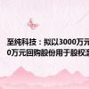 至纯科技：拟以3000万元至6000万元回购股份用于股权激励