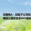 深南电A：控股子公司拟公开挂牌转让惠东协孚40%股权