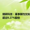 精研科技：董事邬均文拟减持不超过0.27%股份