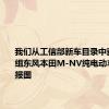 我们从工信部新车目录中获得了一组东风本田M-NV纯电动车型的申报图