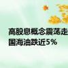 高股息概念震荡走低 中国海油跌近5%