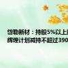 岱勒新材：持股5%以上股东杨辉煌计划减持不超过390万股