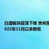 白酒板块震荡下挫 贵州茅台创2022年11月以来新低