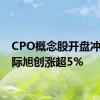 CPO概念股开盘冲高 中际旭创涨超5%