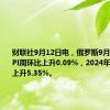 财联社9月12日电，俄罗斯9月9日当周CPI周环比上升0.09%，2024年迄今CPI上升5.35%。