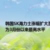 韩国SK海力士涨幅扩大至8%，为3月份以来最高水平