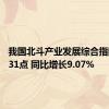 我国北斗产业发展综合指数为1431点 同比增长9.07%