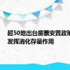 超50地出台房票安置政策 积极发挥消化存量作用