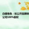 白银有色：拟公开挂牌转让全资公司100%股权