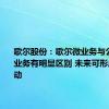 歌尔股份：歌尔微业务与公司其他业务有明显区别 未来可形成良性互动