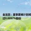 金龙羽：董事夏斓计划减持不超过0.0097%股份