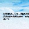 财联社9月13日电，美国9月密歇根大学消费者信心指数初值69，预期68.5，前值67.9。