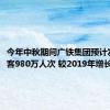 今年中秋期间广铁集团预计发送旅客980万人次 较2019年增长12.3%