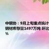 中钢协：9月上旬重点统计钢铁企业钢材库存量1497万吨 环比增长2.9%