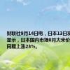 财联社9月14日电，日本13日发布的数据显示，日本国内市场8月大米价格比去年同期上涨23%。