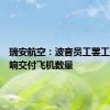 瑞安航空：波音员工罢工或将影响交付飞机数量