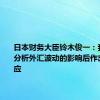 日本财务大臣铃木俊一：我们将在分析外汇波动的影响后作出适当回应