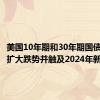 美国10年期和30年期国债收益率扩大跌势并触及2024年新低