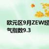 欧元区9月ZEW经济景气指数9.3