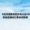 8月访港旅客初步统计近450万人次 创全面通关以来单月新高