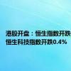 港股开盘：恒生指数开跌0.2%，恒生科技指数开跌0.4%