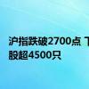 沪指跌破2700点 下跌个股超4500只