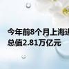 今年前8个月上海进出口总值2.81万亿元