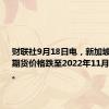 财联社9月18日电，新加坡铁矿石期货价格跌至2022年11月以来最低。