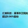 汇纳科技：董事孙卫民拟减持不超过0.06%股份