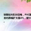 财联社9月18日电，PVC期货主力合约跌幅扩大至4%，报5163元/吨。