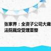 张家界：全资子公司大庸古城被法院裁定受理重整